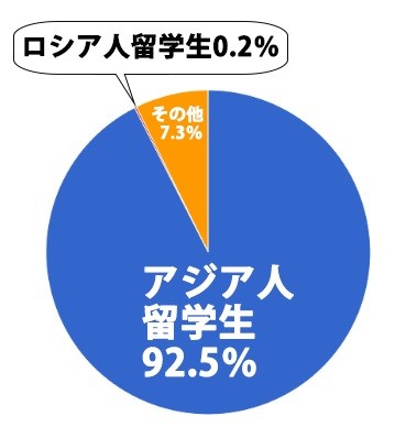 グラフ.jpg