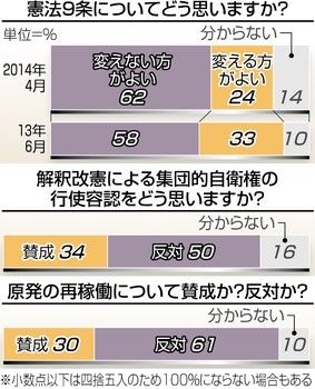 2014043099071331