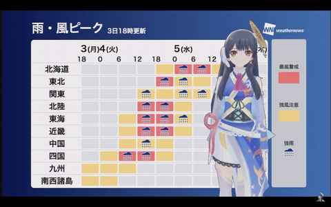スクリーンショット 2018-09-04 1.16.26