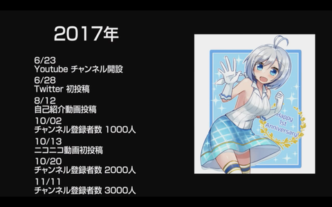 スクリーンショット 2018-08-12 1.09.45