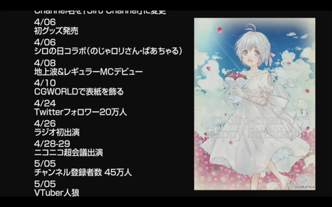スクリーンショット 2018-08-12 1.10.29