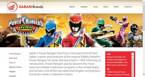 power rangers dinocharge (2)