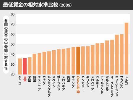 20131202-00000002-wordleaf-000-4-view