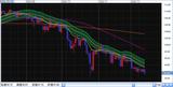 usdjpy081212