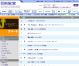 DEEN HMV RANKING
