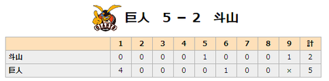 フェニックス
