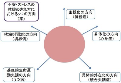 20130730222856848