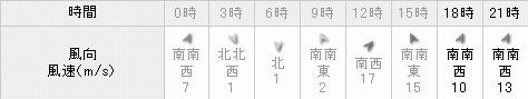 天気_20100320