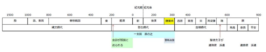 htrjyくp