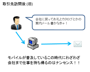 before_app