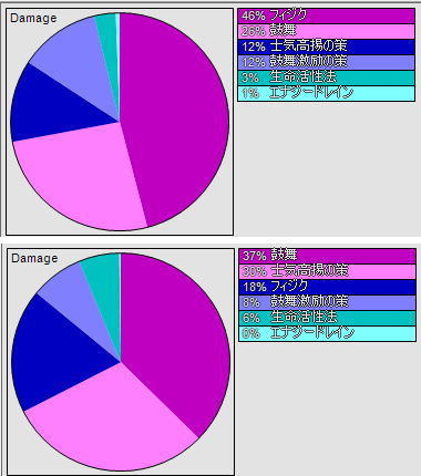 act063