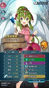 index