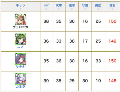 スクリーンショット 2019-03-21 15.58.46