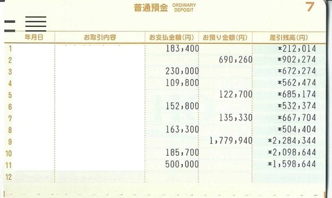 株式会社SOHO、株式会社ソーホー、株式会社ソホ、水卜豪志、水卜剛志、浦谷 貴弘、うらや たかひろ、特別管理ツール、スペシャル管理ツール、ながらビジネス、”ながらビジネス”、月収200万円、30日間で200万円を稼ぐ、日本人全員がアナタの見込み客、1億2000万人の欲求を刺激し続ける、最高ランク金賞受賞、新生代錬金術、錬金メソッド、みうらつよし、ミウラツヨシ、ネットビジネス、三浦、ゲーム感覚、正真正銘コピペで稼ぐ、1日30分クリック完結、9000円バーチャル体験、限定150名、副業、仮管理画面、詐欺、悪徳、危険、要素、リスク、菅沼、ネットビジネス、在宅ワーク、稼げる、口コミ、レビュー、評判、返金、返金保証、検証、被害、稼げる、嘘、情報商材、暴露、悪質、手口、方法、やり方、情報商材、再現性、一回のコピペ作業で最高27000円がザクザク稼げちゃう、モニター、高額塾、特権、返金保証特権、全額保証制度、テンプレート、掲示板、コピー＆ペースト、初心者、目的、応募、募集、中身、仮管理ツール、ノウハウ、ステマ、ブログ、バックエンド、誹謗中傷、サポート、高収入、追加料金、株･FX･アフィリエイト･オークション･ネットショップ、せどり、クリック、デメリット、メリット、タップ、マインドセット、、高齢者、シニア秘密.jpg