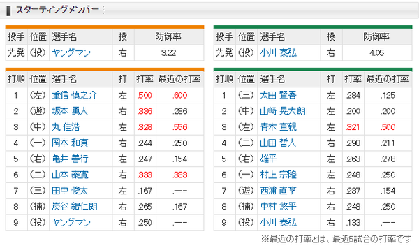 巨人 05