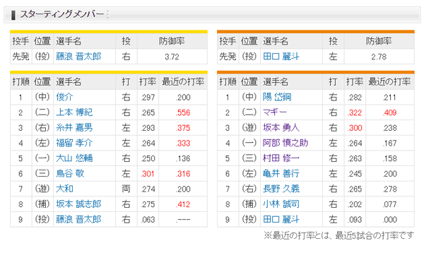 巨人_01