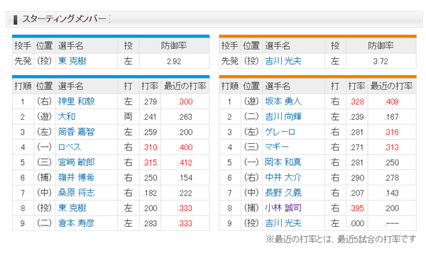 巨人_01