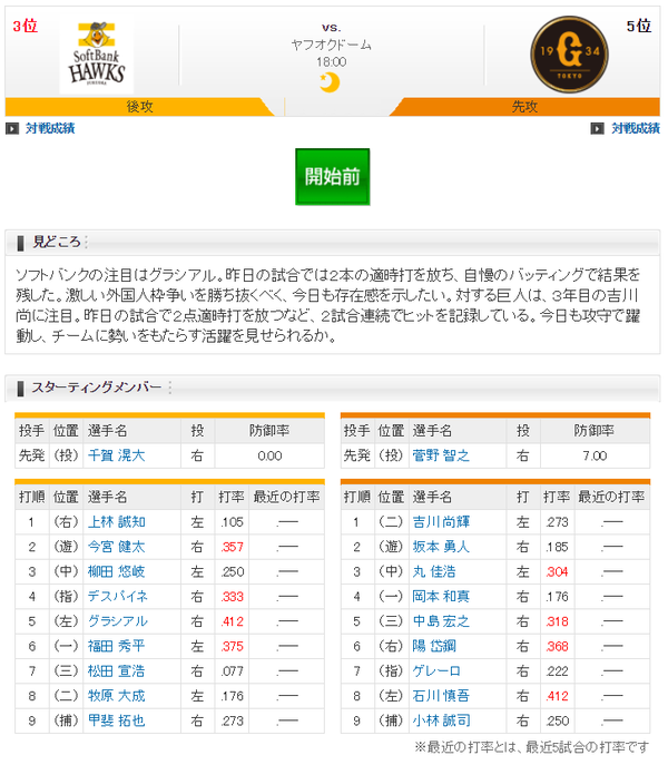 巨人 05