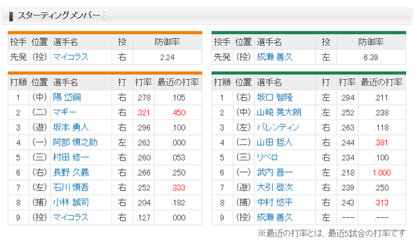 巨人_01