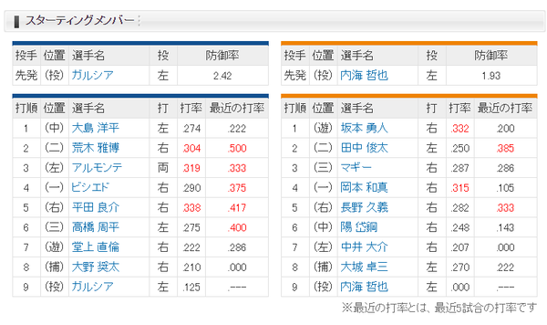 巨人_01