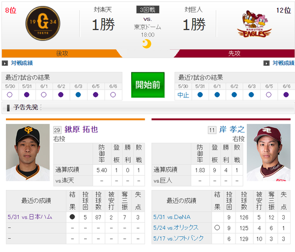 巨人 05