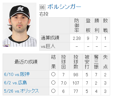 巨人 05