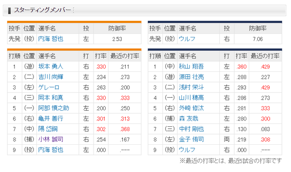 巨人 05