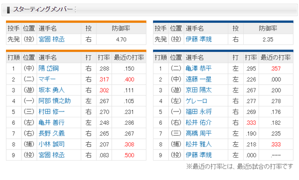 巨人_01