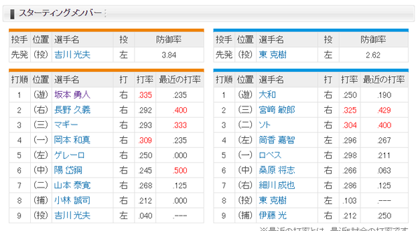 巨人_01