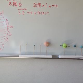写真 2