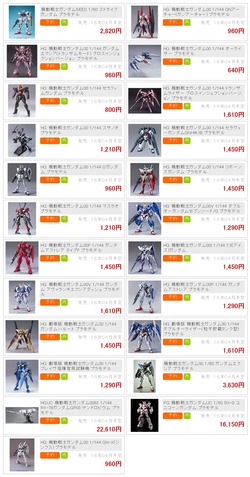 2016年4月ガンプラ再販アイテム