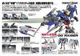PG ダブルオーライザー特報画像