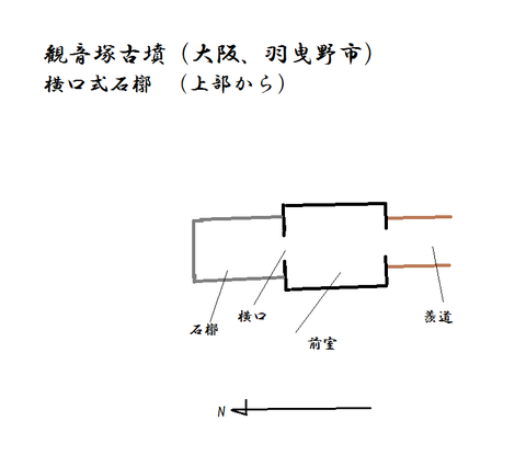PNG kannonzuka habikino zu shuueibann