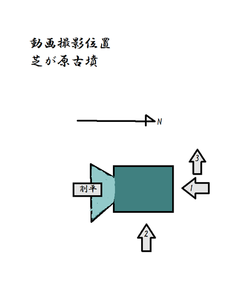 PNG shibagaharakofun zu