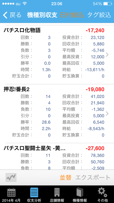しゅう