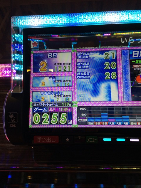 前つ