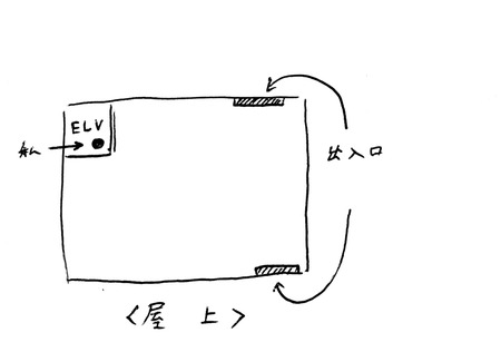husi03