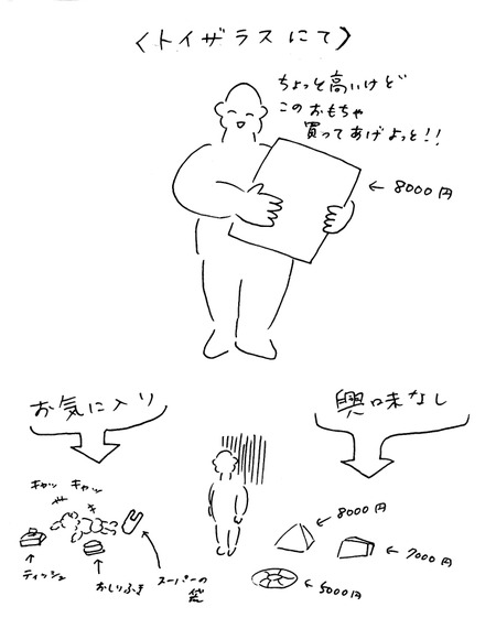 aka02