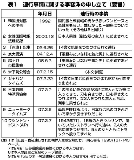 9699929-2