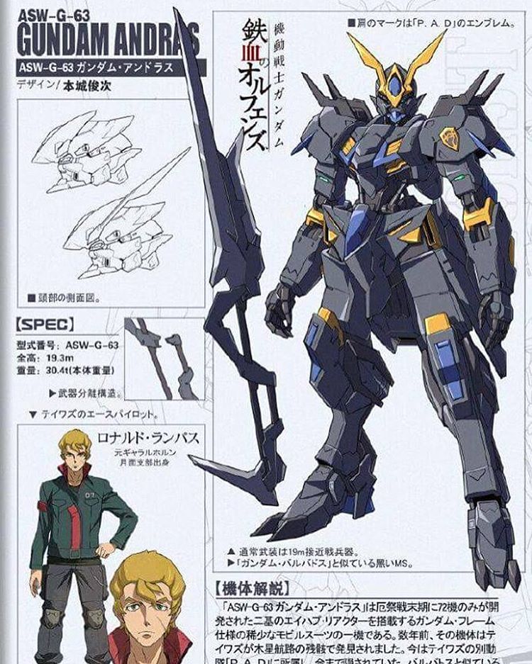 鉄血のオルフェンズ 新型ガンダムフレーム ガンダム アンドラス の画像が公開 真偽不明コラ画像との噂も Gundam ガンダムまとめ