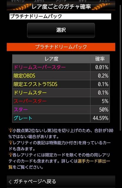 7859d9cc-s