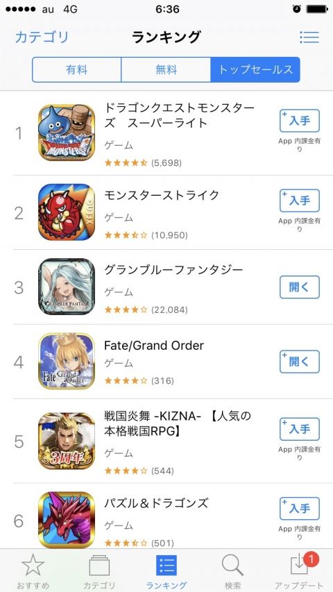 グラブル|無課金|攻略
