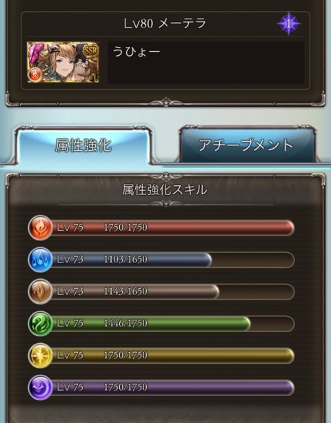 グラブル|無課金|攻略