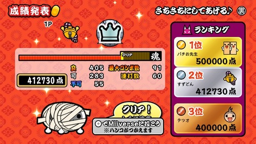 さち裏