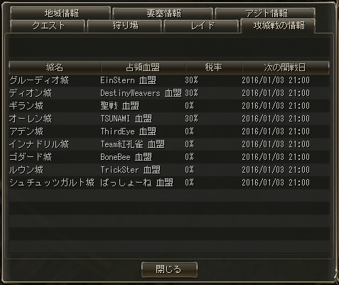 1220-1