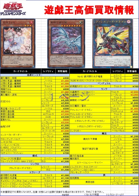 遊戯王ジ