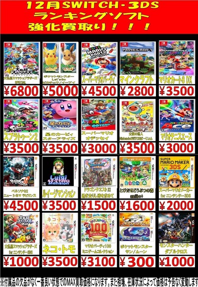 41255