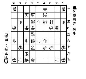 王将2