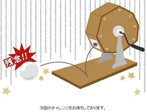 グラス抽選