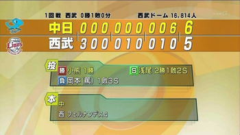 俺達記念日 5/20